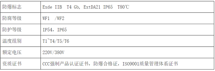 安徽匯民防爆電氣有限公司戶外隔爆型防爆配電柜規(guī)范 安徽匯民防爆電氣有限公司戶外隔爆型防爆配電柜規(guī)范